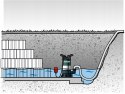 Pompa zatapialna Metabo 450 W 7500 l/h