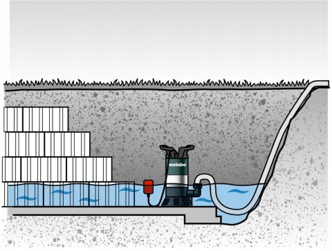 Pompa zatapialna Metabo 450 W 7500 l/h