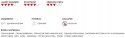 Tarcza diamentowa tnąca 125mm Ferrati Mico F20108 na sucho, ceramika i gres