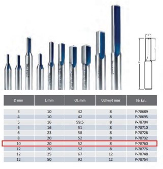 FREZ PROSTY 2 ROWKI 8/10/20mm