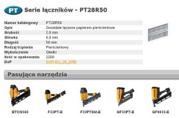 BOSTITCH GWOŹDZIE PT 33` 50mm RING 2,2M