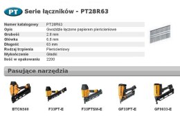 BOSTITCH GWOŹDZIE PT 33` 63mm RING 2,2M