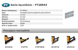 BOSTITCH GWOŹDZIE PT 33` 63mm RING 2,2M