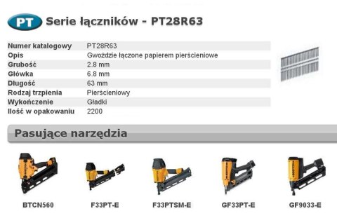 BOSTITCH GWOŹDZIE PT 33` 63mm RING 2,2M