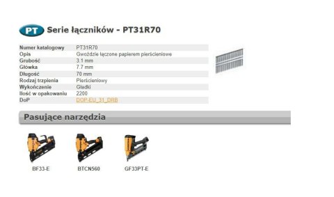 BOSTITCH GWOŹDZIE PT 33` 70mm RING