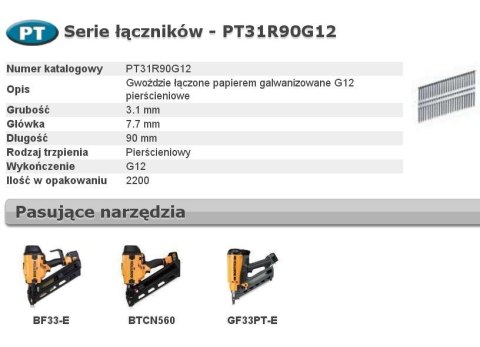 BOSTITCH GWOŹDZIE PT 33` 90mm RING GAL