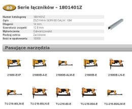 BOSTITCH ZSZYWKI 80 14mm 10M szer 12,8mm