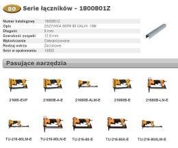BOSTITCH ZSZYWKI 80 8mm 10M szer 12,8mm