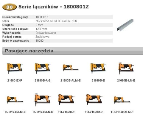 BOSTITCH ZSZYWKI 80 8mm 10M szer 12,8mm