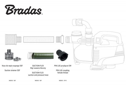 BRADAS KOSZ DO WĘŻA SSAWNEGO 100 mm / 4"+ 2x GBS OBEJMY