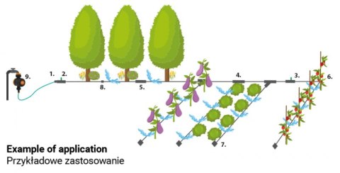 BRADAS WĄŻ KROPLUJĄCY WATER FLOW DRIP ZESTAW 100m Z ZEGAREM PRZEPŁYWU WODY