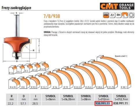 CMT FREZ HM R=22,2 D=57,1 I=28,4 S=12 ZAOKRĄGLAJĄCY Z ŁOŻYSKIEM.