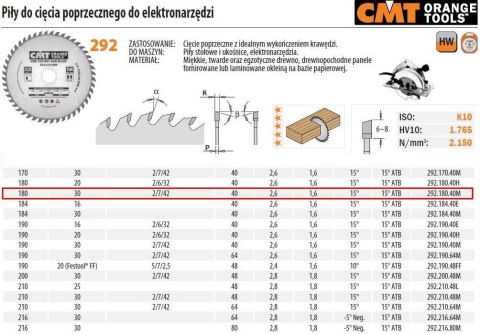 CMT PIŁA TARCZOWA HM 180x30x2,6/1,6 Z=40 CIĘCIE POPRZECZNE, WYKAŃCZAJĄCE
