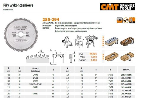 CMT PIŁA TARCZOWA HM D=160 F=20 Z=48 K=2,2/1,6