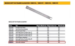 DEWALT BRZESZCZOT WEŁNA HSS 430mm DO DWE397/398/399