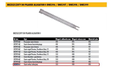 DEWALT BRZESZCZOT WEŁNA HSS 430mm DO DWE397/398/399