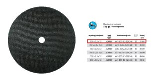 TARCZA METAL INCOFLEX 300*3,2*32 .