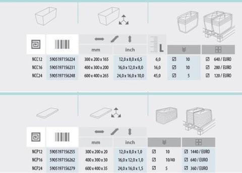 KEDEN POJEMNIK CARGOBOX 16
