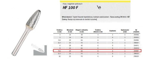 KLINGSPOR FREZ Z WĘG.SPIEKA.HF 100 F /9,6mm/987 HIPERBOLA FI=9,6x19mm,TRZ.6mm,TYP RBF