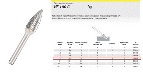 KLINGSPOR FREZ Z WĘG.SPIEKA.HF 100 G /6mm/062 HIPERBOLA FI=6,0x18mm,TRZ.6mm,TYP SPG