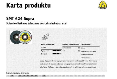 KLINGSPOR ŚCIERNICA LISTKOWA SMT624 125 P 36 SUPRA