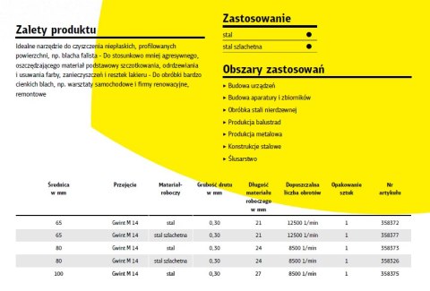 KLINGSPOR SZCZOTKA GARNKOWA 65mm M14 BT600W DRUT FALISTY