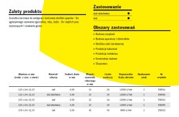 KLINGSPOR SZCZOTKA TARCZOWA 115mm M14 BR600Z DRUT SKRĘCANY NIERDZEWNY