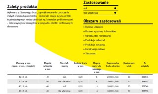 KLINGSPOR SZCZOTKA TARCZOWA 40mm TRZPIEŃ BRS600W DRUT FALISTY NIERDZEWNY