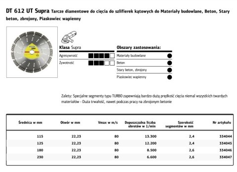 KLINGSPOR TARCZA DIAMENTOWA SEGMENTOWA 230mm x 2,6mm x 22,2mm DT612UT