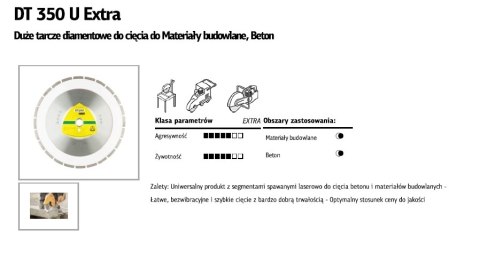 KLINGSPOR TARCZA DIAMENTOWA SEGMENTOWA 350x3,0x25,4 DT350U