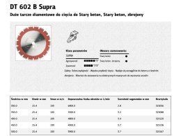 KLINGSPOR TARCZA DIAMENTOWA SEGMENTOWA 350x3,2x25,4mm DT602B
