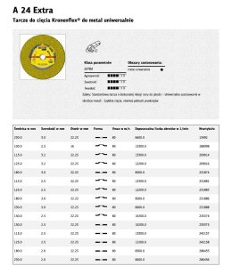 KLINGSPOR TARCZA DO METALU 180mm x 3,0mm x 22,2mm A24 Extra