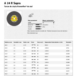 KLINGSPOR TARCZA DO METALU 230mm x 3,0mm x 22,2mm A24R Supra