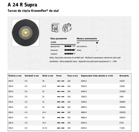 KLINGSPOR TARCZA DO METALU 350mm x 3,5mm x 25,4mm A24R Supra