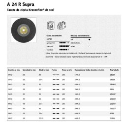 KLINGSPOR TARCZA DO METALU 400mm x 4,5mm x 32mm A24R Supra