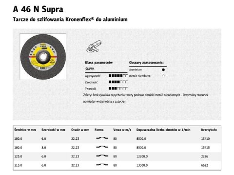 KLINGSPOR TARCZA DO SZLIFOWANIA METALU 125mm x 6,0mm x 22,2mm A46N Supra ALUM