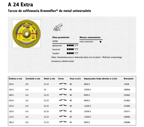 KLINGSPOR TARCZA DO SZLIFOWANIA METALU 230mm x 6,0mm x 22,2mm A24 Extra