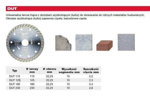 MILWAUKEE TARCZA DIAMENTOWA TURBO DUT 125mm