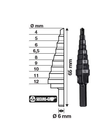 MILWAUKEE WIERTŁO STOPNIOWE 4-12 /1mm (9 - STOPNI : 4,5,6,6.5,8,9,10,11,12mm).