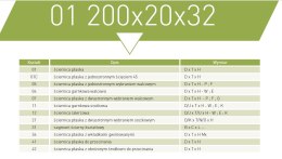 NORTON ŚCIERNICA 200mm x 20mm x 32mm 39C60J8VK.