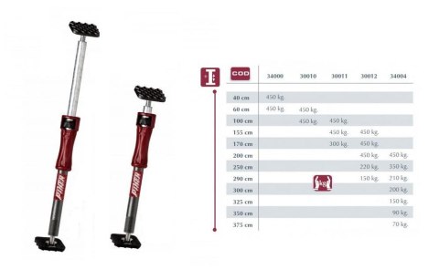 PIHER MULTI-PODPORA TEL. 950-1700mm .