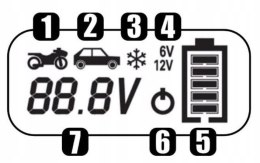 Prostownik automatyczny SMART CHARGER 4 LCD 6V i 12V IDEAL 4A