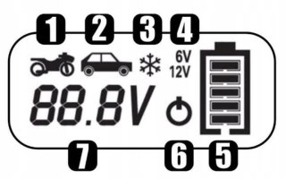 Prostownik automatyczny SMART CHARGER 4 LCD 6V i 12V IDEAL 4A