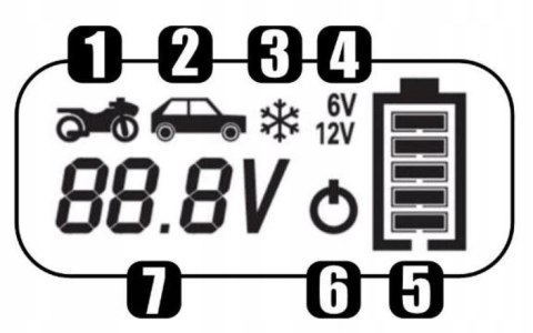 Prostownik automatyczny SMART CHARGER 4 LCD 6V i 12V IDEAL 4A