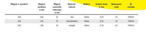 KLINGSPOR SZCZOTKA RĘCZNA UCHWYT PLASTIKOWY BHP600 DRUT STALOWY