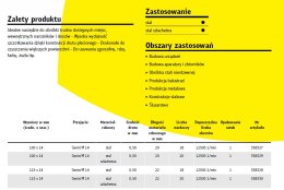 KLINGSPOR SZCZOTKA STOŻKOWA 100mm M14 BK600Z DRUT SKRĘCANY NIERDZEWNY