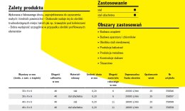 KLINGSPOR SZCZOTKA TARCZOWA 70mm TRZPIEŃ BRS600W DRUT FALISTY