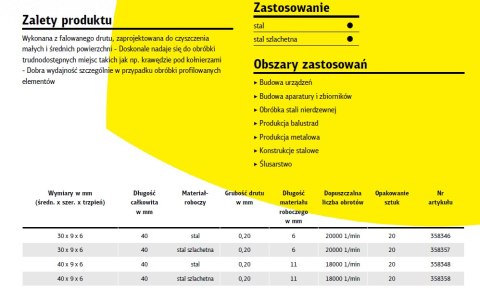 KLINGSPOR SZCZOTKA TARCZOWA 70mm TRZPIEŃ BRS600W DRUT FALISTY
