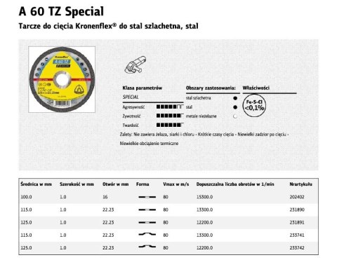 KLINGSPOR TARCZA DO METALU 125mm x 1,0mm x 22,2mm A60 TZ Special