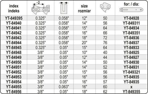 YATO ŁAŃCUCH TNĄCY DO PILARKI 30cm (12") .325 YATO ŁAŃCUCH TNĄCY DO PILARKI 30cm (12") .325